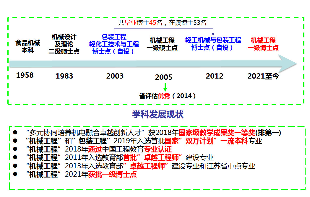 中文bet365