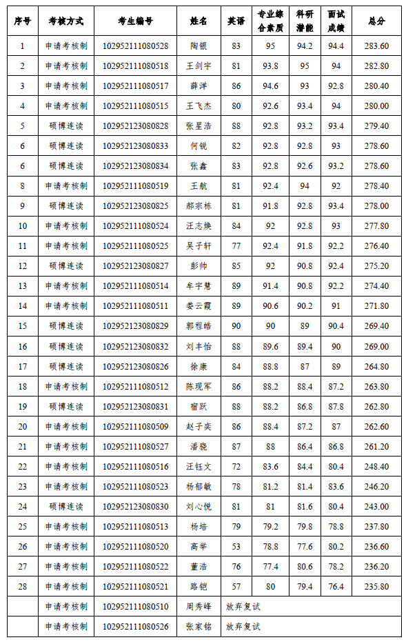 中文bet365